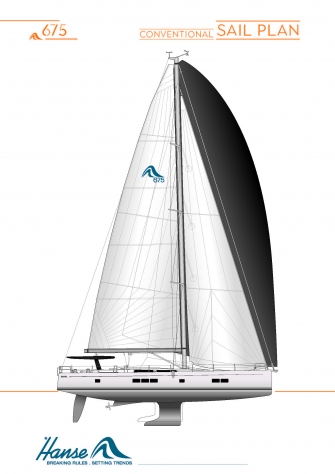 Sail Plan