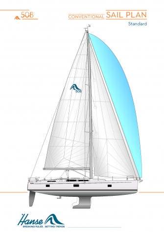 Sail Plan