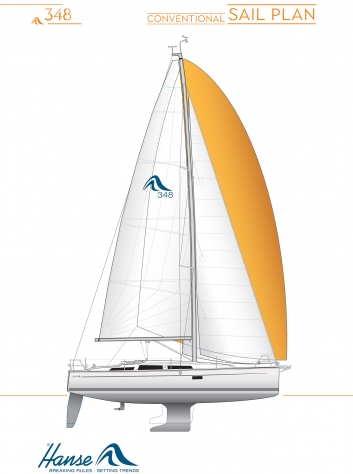 Sail Plan