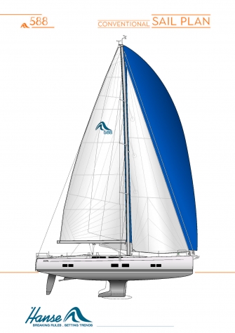 Sail Plan