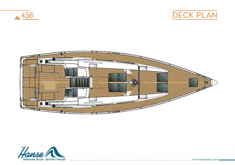 Deck Layout