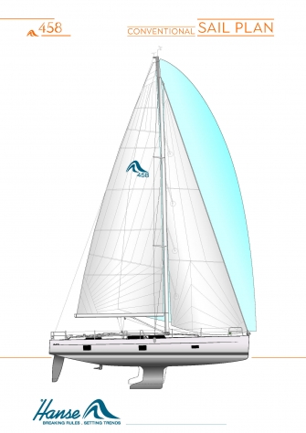 Sail Plan