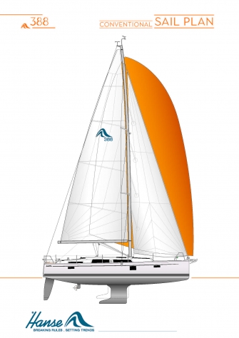 Sail Plan