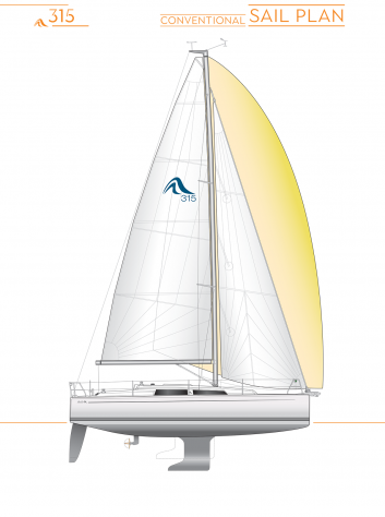 Sail Plan