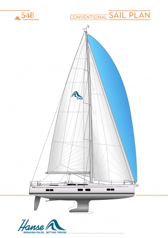 Sail Plan