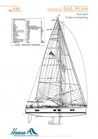 Technical Sail Plan