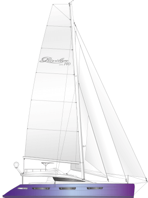 Privilège Serie 740