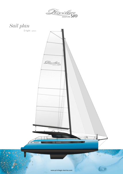 Privilège Signature 510 – Sailplan D-light | D-light | Privilège