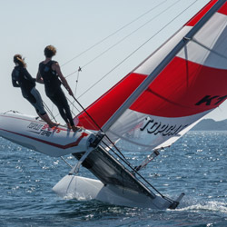 TOPCAT K1R