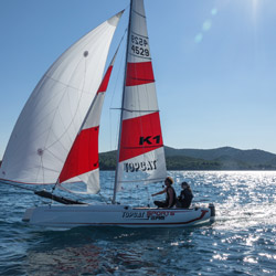 TOPCAT K1R